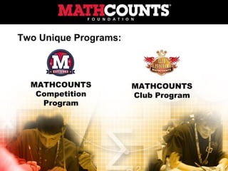 Occ mathcounts presentation | PPT