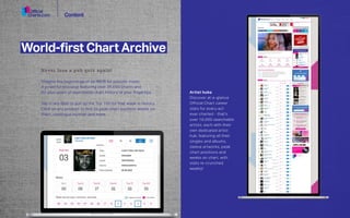 OfficialCharts.com 2016 Media Pack | PDF