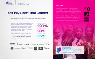 OfficialCharts.com 2016 Media Pack | PDF