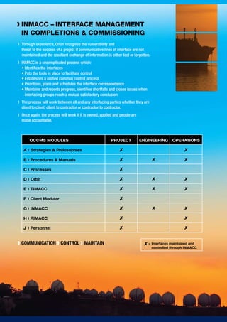 OCCMS Brochure | PDF