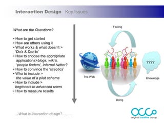 Interaction Design Key Issues


                                                   Feeling
What are the Questions?

• How to get started
• How are others using it
• What works & what doesn‟t >
  „Do’s & Don’ts’
• How to choose the appropriate
   applications>blogs, wiki’s,
                                                             ????
   „people finders’, internal twitter?
• How to convince the „sceptics‟
• Who to include >
                                         The Web
   the value of a pilot scheme                               Knowledge
• How to include >
  beginners to advanced users
• How to measure results

                                                     Doing




 ...What is interaction design?………
 