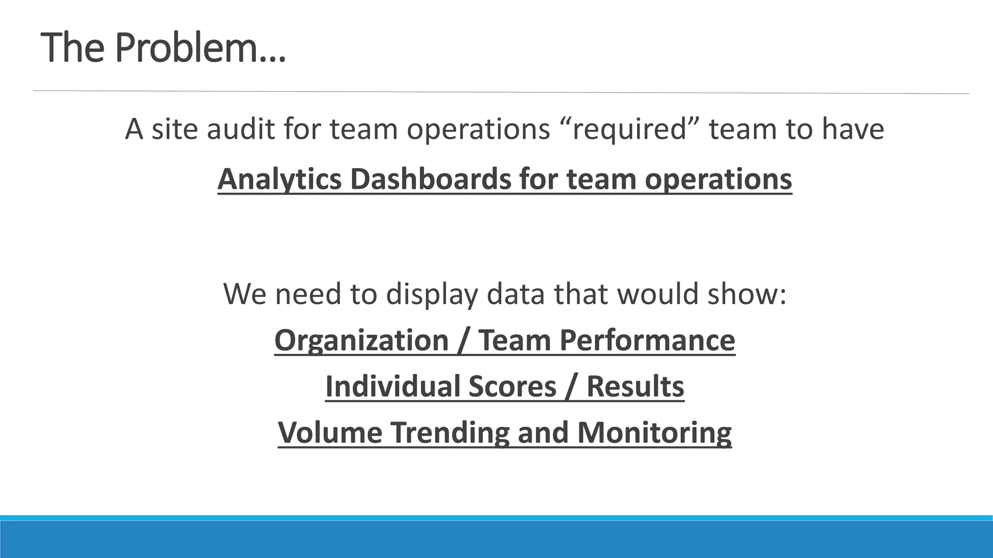 The Problem…
A site audit for team operations “required” team to have
Analytics Dashboards for team operations
We need to display data that would show:
Organization / Team Performance
Individual Scores / Results
Volume Trending and Monitoring
 