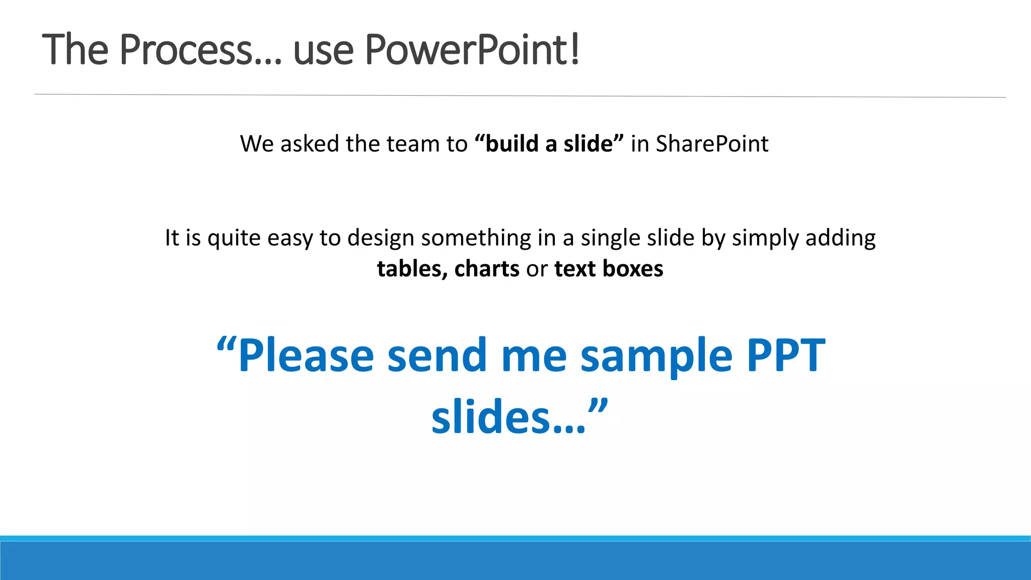 The Process… use PowerPoint!
We asked the team to “build a slide” in SharePoint
It is quite easy to design something in a single slide by simply adding
tables, charts or text boxes
“Please send me sample PPT
slides…”
 