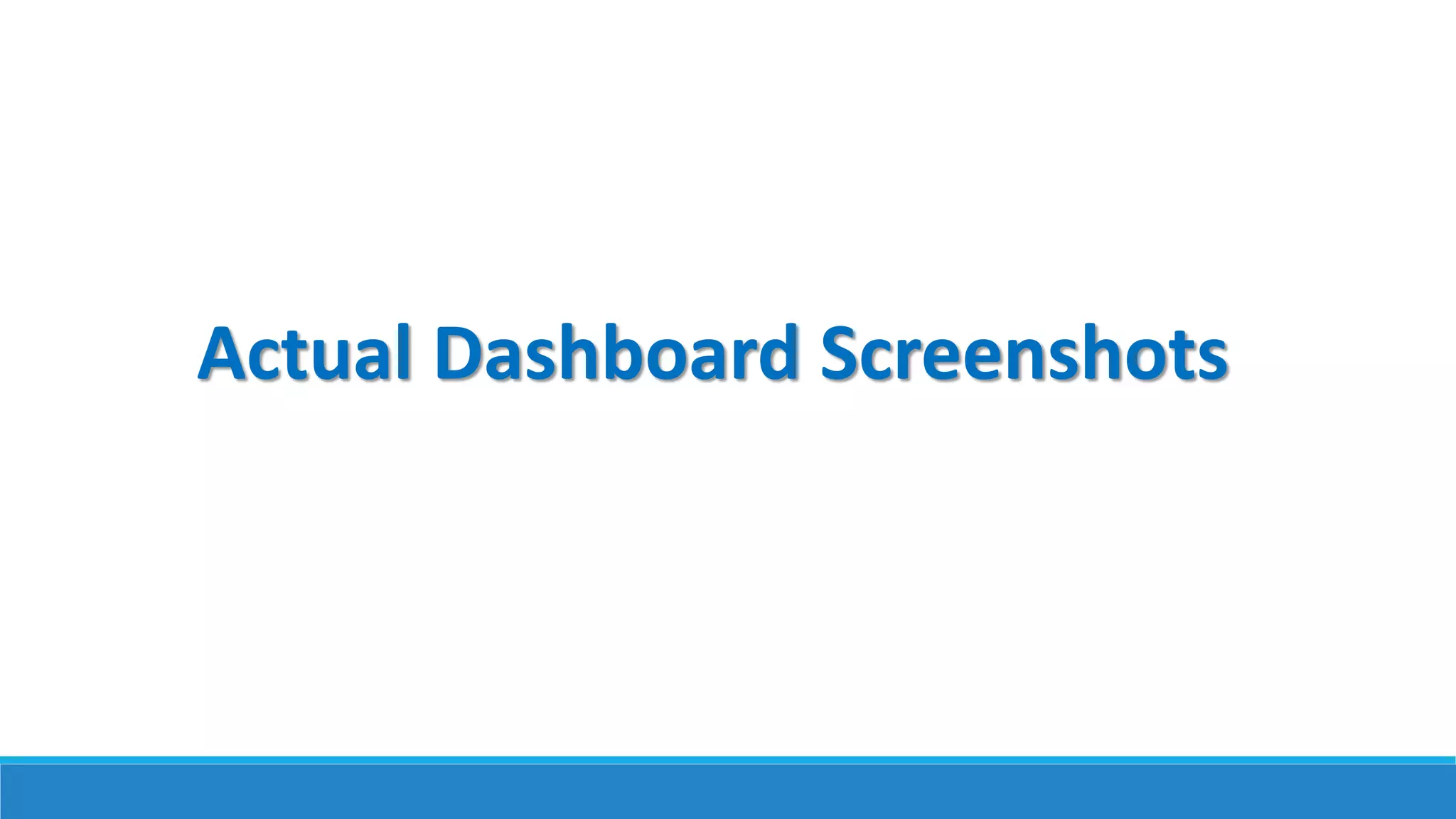 Actual Dashboard Screenshots
 