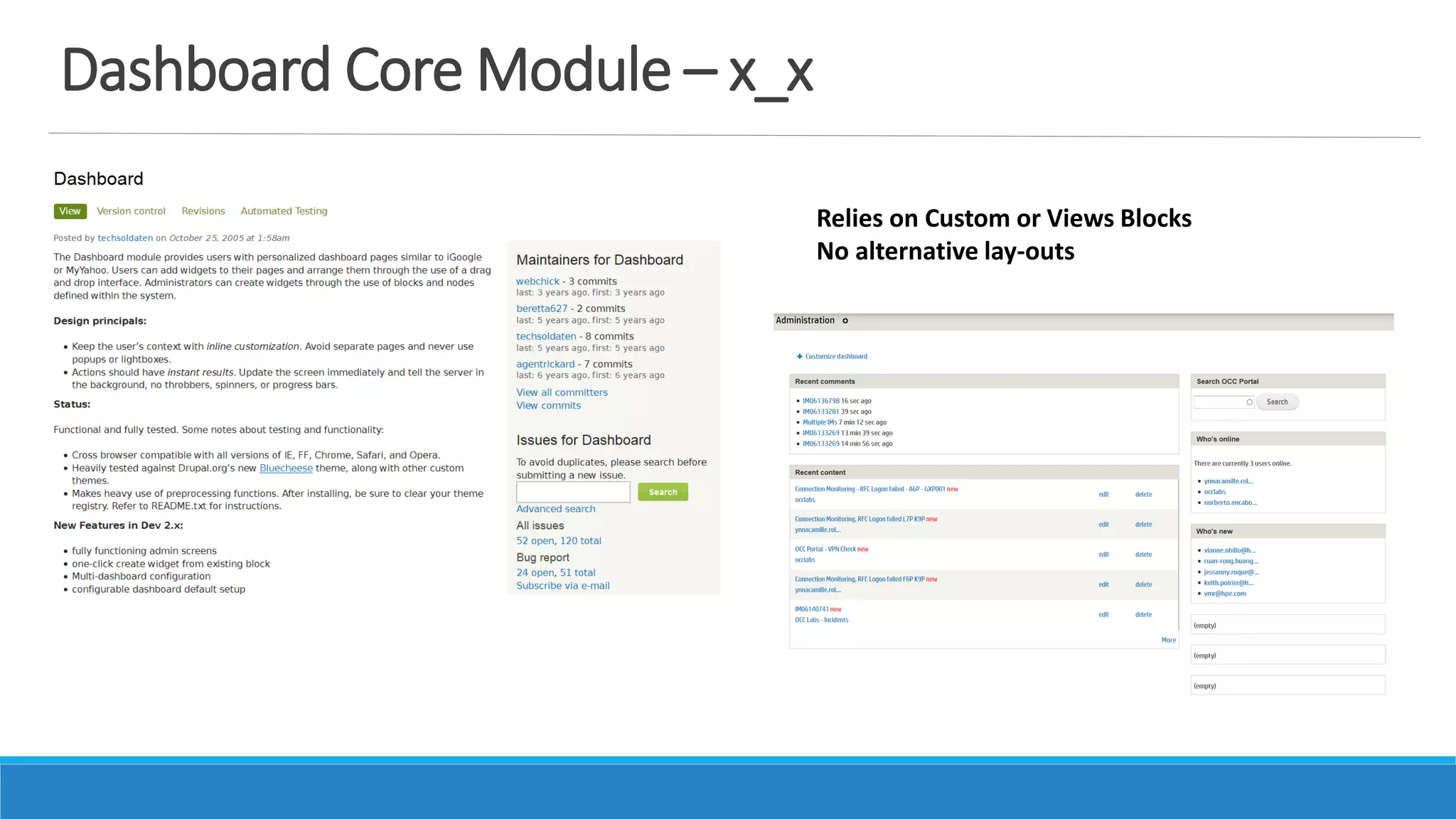Dashboard Core Module – x_x
Relies on Custom or Views Blocks
No alternative lay-outs
 