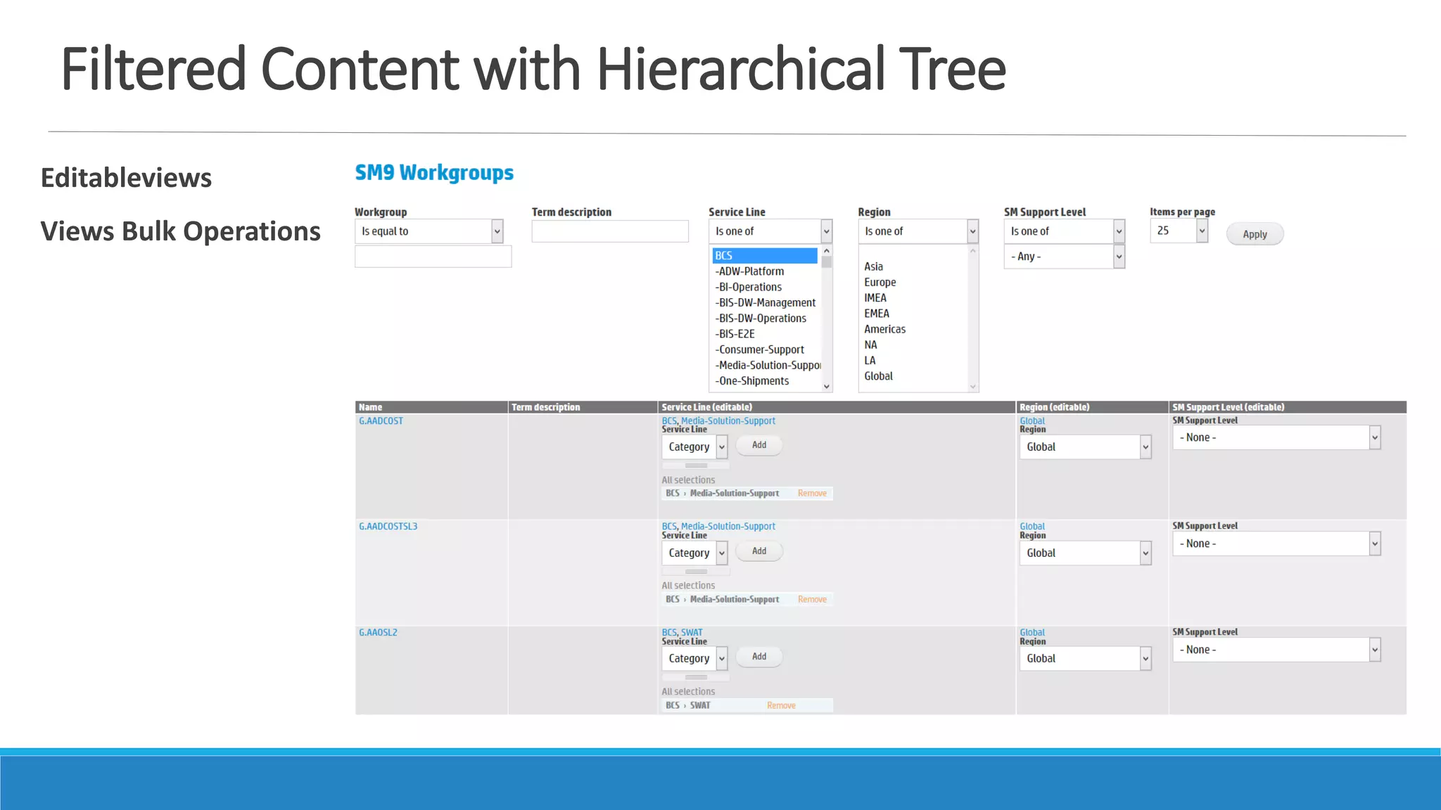 Filtered Content with Hierarchical Tree
Editableviews
Views Bulk Operations
 