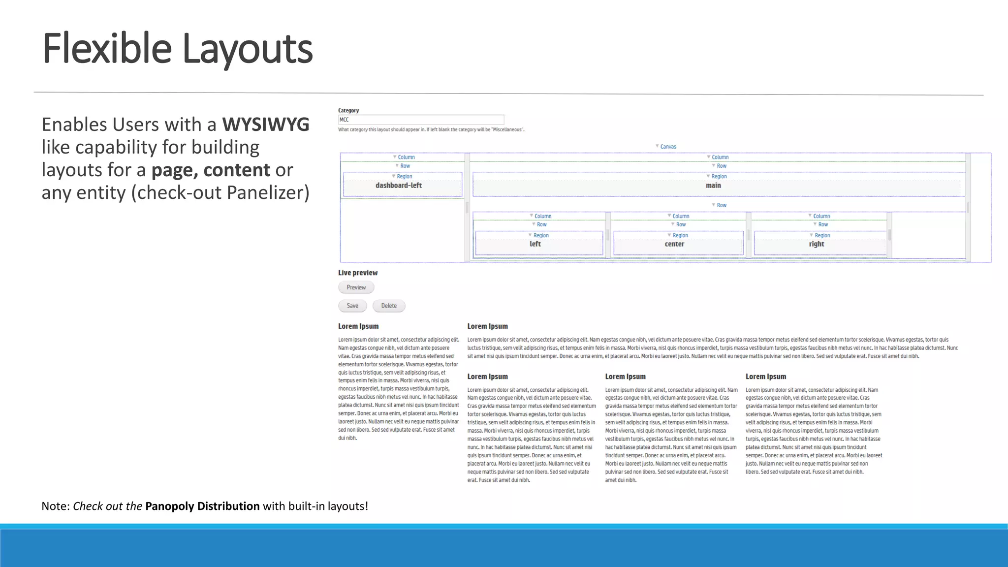Flexible Layouts
Enables Users with a WYSIWYG
like capability for building
layouts for a page, content or
any entity (check-out Panelizer)
Note: Check out the Panopoly Distribution with built-in layouts!
 