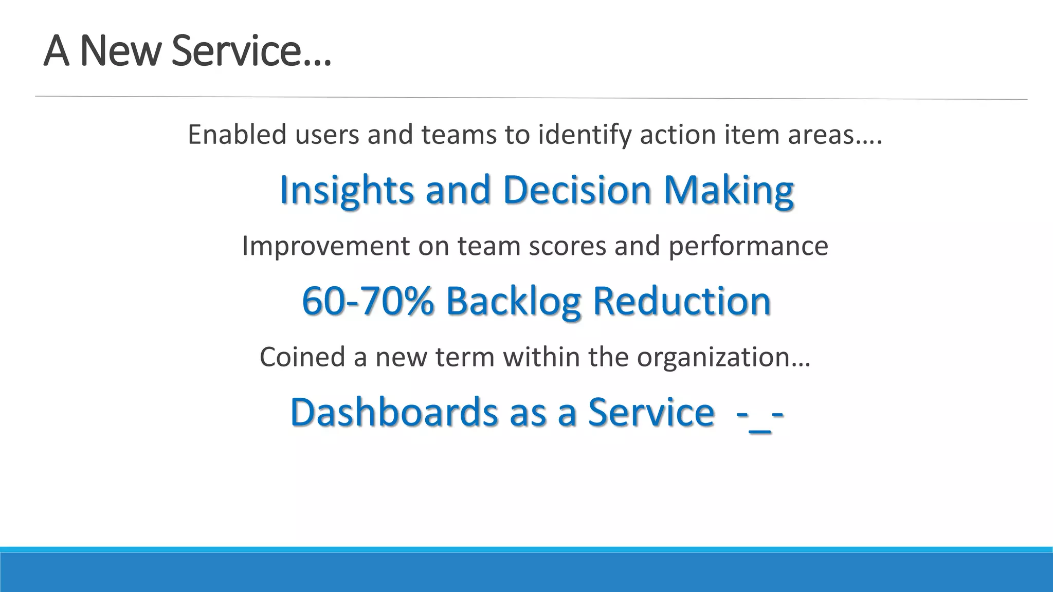 A New Service…
Enabled users and teams to identify action item areas….
Insights and Decision Making
Improvement on team scores and performance
60-70% Backlog Reduction
Coined a new term within the organization…
Dashboards as a Service -_-
 