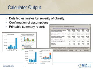 Calculator Output Detailed estimates by severity of obesity Confirmation of assumptions Printable summary reports 