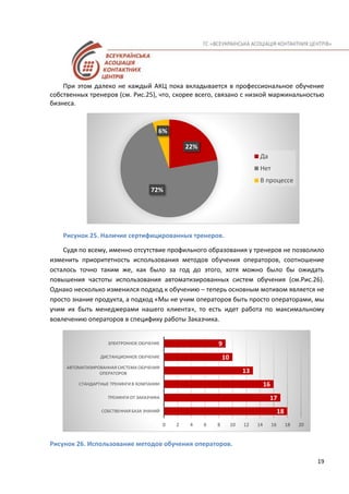 19
При этом далеко не каждый АКЦ пока вкладывается в профессиональное обучение
собственных тренеров (см. Рис.25), что, скорее всего, связано с низкой маржинальностью
бизнеса.
Рисунок 25. Наличие сертифицированных тренеров.
Судя по всему, именно отсутствие профильного образования у тренеров не позволило
изменить приоритетность использования методов обучения операторов, соотношение
осталось точно таким же, как было за год до этого, хотя можно было бы ожидать
повышения частоты использования автоматизированных систем обучения (см.Рис.26).
Однако несколько изменился подход к обучению – теперь основным мотивом является не
просто знание продукта, а подход «Мы не учим операторов быть просто операторами, мы
учим их быть менеджерами нашего клиента», то есть идет работа по максимальному
вовлечению операторов в специфику работы Заказчика.
Рисунок 26. Использование методов обучения операторов.
22%
72%
6%
Да
Нет
В процессе
18
17
16
13
10
9
0 2 4 6 8 10 12 14 16 18 20
СОБСТВЕННАЯ БАЗА ЗНАНИЙ
ТРЕНИНГИ ОТ ЗАКАЗЧИКА
СТАНДАРТНЫЕ ТРЕНИНГИ В КОМПАНИИ
АВТОМАТИЗИРОВАННАЯ СИСТЕМА ОБУЧЕНИЯ
ОПЕРАТОРОВ
ДИСТАНЦИОННОЕ ОБУЧЕНИЕ
ЭЛЕКТРОННОЕ ОБУЧЕНИЕ
 