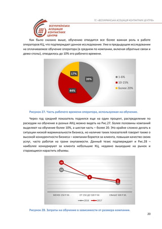 20
Как было сказано выше, обучению отводится все более важная роль в работе
операторов КЦ, что подтверждает данное исследование. Уже в предыдущем исследовании
на оплачиваемое обучение оператора (в среднем по компании, включая обратные связи и
демо-столы), отводилось до 10% его рабочего времени.
Рисунок 27. Часть рабочего времени оператора, используемая на обучение.
Через год средний показатель поднялся еще на один процент, распределение по
расходам на обучение в разных АКЦ можно видеть на Рис.27. Более половины компаний
выделяют на обучение более 10%, а шестая часть – более 20. Это крайне сложно делать в
ситуации низкой маржинальности бизнеса, но наличие таких показателей говорит также о
высокой конкурентности бизнеса – компании борются за клиента, повышая качество своих
услуг, часто работая на грани окупаемости. Данный тезис подтверждает и Рис.28 –
наиболее конкурируют за клиента небольшие КЦ, недавно вышедшие на рынок и
старающиеся нарастить объемы.
Рисунок 28. Затраты на обучение в зависимости от размера компании.
39%
44%
17%
1-6%
10-15%
Более 20%
12
8
5
16
8
6
МЕНЕЕ 250 Р.М. ОТ 250 ДО 500 Р.М. СВЫШЕ 500 Р.М.
2016 2017
 