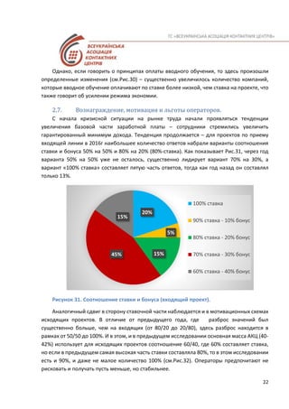 22
Однако, если говорить о принципах оплаты вводного обучения, то здесь произошли
определенные изменения (см.Рис.30) – существенно увеличилось количество компаний,
которые вводное обучение оплачивают по ставке более низкой, чем ставка на проекте, что
также говорит об усилении режима экономии.
2.7. Вознаграждение, мотивация и льготы операторов.
С начала кризисной ситуации на рынке труда начали проявляться тенденции
увеличения базовой части заработной платы – сотрудники стремились увеличить
гарантированный минимум дохода. Тенденция продолжается – для проектов по приему
входящей линии в 2016г наибольшее количество ответов набрали варианты соотношения
ставки и бонуса 50% на 50% и 80% на 20% (80%-ставка). Как показывает Рис.31, через год
варианта 50% на 50% уже не осталось, существенно лидирует вариант 70% на 30%, а
вариант «100% ставка» составляет пятую часть ответов, тогда как год назад он составлял
только 13%.
Рисунок 31. Соотношение ставки и бонуса (входящий проект).
Аналогичный сдвиг в сторону ставочной части наблюдается и в мотивационных схемах
исходящих проектов. В отличие от предыдущего года, где разброс значений был
существенно больше, чем на входящих (от 80/20 до 20/80), здесь разброс находится в
рамках от 50/50 до 100%. И в этом, и в предыдущем исследовании основная масса АКЦ (40-
42%) использует для исходящих проектов соотношение 60/40, где 60% составляет ставка,
но если в предыдущем самая высокая часть ставки составляла 80%, то в этом исследовании
есть и 90%, и даже не малое количество 100% (см.Рис.32). Операторы предпочитают не
рисковать и получать пусть меньше, но стабильнее.
20%
5%
15%45%
15%
100% ставка
90% ставка - 10% бонус
80% ставка - 20% бонус
70% ставка - 30% бонус
60% ставка - 40% бонус
 