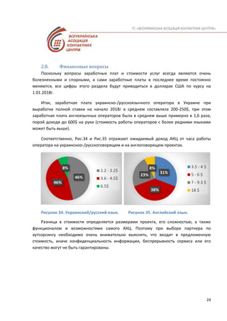 24
2.8. Финансовые вопросы
Поскольку вопросы заработных плат и стоимости услуг всегда являются очень
болезненными и спорными, а сами заработные платы в последнее время постоянно
меняются, все цифры этого раздела будут приводиться в долларах США по курсу на
1.01.2018г.
Итак, заработная плата украинско-/русскоязычного оператора в Украине при
выработке полной ставки на начало 2018г в среднем составляла 200-250$, при этом
заработная плата англоязычных операторов была в среднем выше примерно в 1,6 раза,
порой доходя до 600$ на руки (стоимость работы операторов с более редкими языками
может быть выше).
Соответственно, Рис.34 и Рис.35 отражают ожидаемый доход АКЦ от часа работы
оператора на украинскоо-/русскоговорящем и на англоговорящем проектах.
Рисунок 34. Украинский/русский язык. Рисунок 35. Английский язык.
Разница в стоимости определяется размерами проекта, его сложностью, а также
функционалом и возможностями самого АКЦ. Поэтому при выборе партнера по
аутсорсингу необходимо очень внимательно выяснять, что входит в предложенную
стоимость, иначе конфиденциальность информации, беспрерывность сервиса или его
качество могут не быть гарантированы.
46%
46%
8%
2.2 - 3.2$
3.6 - 4.5$
6.5$
31%
38%
23%
8% 3.5 - 4 $
5 - 6 $
7 - 9.3 $
18 $
 
