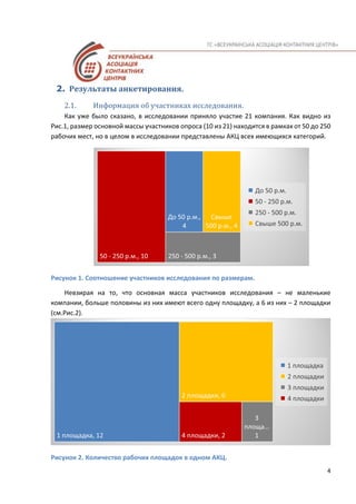 4
2. Результаты анкетирования.
2.1. Информация об участниках исследования.
Как уже было сказано, в исследовании приняло участие 21 компания. Как видно из
Рис.1, размер основной массы участников опроса (10 из 21) находится в рамках от 50 до 250
рабочих мест, но в целом в исследовании представлены АКЦ всех имеющихся категорий.
Рисунок 1. Соотношение участников исследования по размерам.
Невзирая на то, что основная масса участников исследования – не маленькие
компании, больше половины из них имеют всего одну площадку, а 6 из них – 2 площадки
(см.Рис.2).
Рисунок 2. Количество рабочих площадок в одном АКЦ.
 