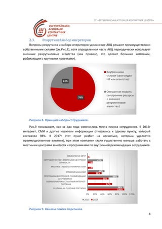 8
2.3. Рекрутинг&набор операторов
Вопросы рекрутинга и набора операторов украинские АКЦ решают преимущественно
собственными силами (см.Рис.8), хотя определенная часть АКЦ периодически использует
внешние рекрутинговые агентства (как правило, это делают большие компании,
работающие с крупными проектами).
Рисунок 8. Принцип набора сотрудников.
Рис.9 показывает, как за два года изменились места поиска сотрудников. В 2015г
интернет, СМИ и другие носители информации относились к одному пункту, который
составлял 98%. В 2017г этот пункт разбит на несколько, которым уделяется
преимущественное влияние), при этом компании стали существенно меньше работать с
местными центрами занятости и программами по внутренней рекомендации сотрудников.
Рисунок 9. Каналы поиска персонала.
76%
24%
Внутренними
силами (свои отдел
HR или агентство)
Смешанная модель
(внутренние ресурсы
+ внешнее
рекрутинговое
агентство)
100%
67%
57%
38%
14%
14%
5%
98%
84%
46%
42%
0% 20% 40% 60% 80% 100% 120%
РЕКЛАМА НА ПЛАТНЫХ ПОРТАЛАХ
ОБЪЯВЛЕНИЕ НА БЕСПЛАТНЫХ ИНТЕРНЕТ-
ПОРТАЛАХ
ПРОГРАММЫ ВНУТРЕННЕЙ РЕКОМЕНДАЦИИ
СОТРУДНИКОВ
ЯРМАРКИ ВАКАНСИЙ
МЕСТНЫЕ ГАЗЕТЫ / БУМАЖНЫЕ СМИ
СОТРУДНИЧЕСТВО С МЕСТНЫМИ ЦЕНТРАМИ
ЗАНЯТОСТИ
СОЦИАЛЬНЫЕ СЕТИ
2015 2017
 