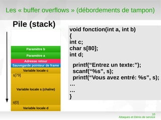 Les « buffer overflows » (débordements de tampon)

  Pile (stack)
                                 void fonction(int a, int b)
                                 {
                                 int c;
            Paramètre b          char s[80];
            Paramètre a          int d;
        Adresse retour
  Sauvegarde pointeur de frame     printf(“Entrez un texte:”);
          Variable locale c        scanf(“%s”, s);
  s[79]
                                   printf(“Vous avez entré: %s”, s);
                                 …
    Variable locale s (chaîne)   …
                                 }
  s[0]
          Variable locale d
                                                                               10
                                                     Attaques et Dénis de service
 