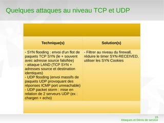 Quelques attaques au niveau TCP et UDP



     TechniqueTechnique(s)              Solution(s)Solution(s)

     - SYN flooding : envoi d'un flot de - Filtrer au niveau du firewall,
     paquets TCP SYN (le + souvent       réduire le timer SYN-RECEIVED,
     avec adresse source falsifiée)      utiliser les SYN Cookies
     - attaque LAND (TCP SYN +
     adresses source et destination
     identiques)
     - UDP flooding (envoi massifs de
     paquets UDP provoquant des
     réponses ICMP port unreachable)
     - UDP packet storm : mise en
     relation de 2 serveurs UDP (ex :
     chargen + echo)




                                                                                        15
                                                              Attaques et Dénis de service
 
