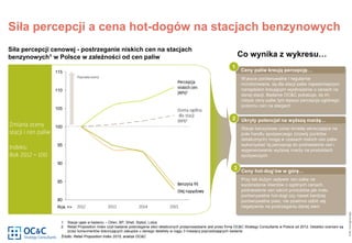 1
Siła percepcji a cena hot-dogów na stacjach benzynowych
OC&C-Vortragsvorlage
Siła percepcji cenowej - postrzeganie niskich cen na stacjach
benzynowych1 w Polsce w zależności od cen paliw
80
85
90
95
100
105
110
115
Ocena ogólna
dla stacji
(RPI)2
Benzyna 95
2015201420132012
Olej napędowy
Percepcja
niskich cen
(RPI)2
Źródło: Retail Proposition Index 2015; analiza OC&C
Zmiana oceny
stacji i cen paliw
Indeks:
Rok 2012 = 100
1. Stacje ujęte w badaniu – Orlen, BP, Shell, Statoil, Lotos
2. Retail Proposition Index czyli badanie postrzegania sieci detalicznych przeprowadzane jest przez firmę OC&C Strategy Consultants w Polsce od 2012. Detaliści oceniani są
przez konsumentów dokonujących zakupów u danego detalisty w ciągu 3 miesięcy poprzedzających badanie
Wysoce porównywalne i regularnie
monitorowane, są dla stacji paliw najważniejszym
narzędziem kreującym wyobrażenia o cenach na
danej stacji. Badanie OC&C pokazuje, że im
niższe ceny paliw tym lepsza percepcja ogólnego
poziomu cen na stacjach
Poprawa oceny
Stacje benzynowe coraz śmielej wkraczające na
pole handlu spożywczego (rozwój punktów
detalicznych) mogą w czasach niskich cen paliw
wykorzystać tą percepcję do podniesienia cen i
wygenerowania wyższej marży na produktach
spożywczych
Przy tak dużym wpływie cen paliw na
wyobrażenie klientów o ogólnych cenach,
podniesienie cen takich produktów jak mało
porównywalne hot-dogi czy nawet bardziej
porównywalne piwo, nie powinno odbić się
negatywnie na postrzeganiu danej sieci
Co wynika z wykresu…
Rok >>
Ceny paliw kreują percepcję…
1
Ukryty potencjał na wyższą marżę…2
Ceny hot-dog’ów w górę…
3
 