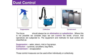 Occupational Health part 1