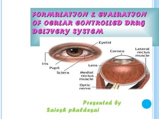 FORMULATION & EVALUATION
OF OCULAR CONTROLLED DRUG
DELIVERY SYSTEM




              Presented by
   Saiesh phaldesai
 