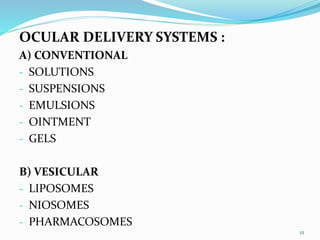 OCULAR DELIVERY SYSTEMS :
A) CONVENTIONAL
- SOLUTIONS
- SUSPENSIONS
- EMULSIONS
- OINTMENT
- GELS
B) VESICULAR
- LIPOSOMES
- NIOSOMES
- PHARMACOSOMES
12
 