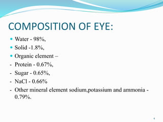 COMPOSITION OF EYE:
 Water - 98%,
 Solid -1.8%,
 Organic element –
- Protein - 0.67%,
- Sugar - 0.65%,
- NaCl - 0.66%
- Other mineral element sodium,potassium and ammonia -
0.79%.
4
 