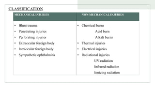 OCCULAR INJURIES ,TYPES AND ITS MANAGEMENT | PPTX