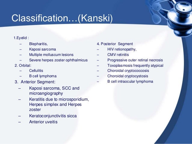 Occular manifestations of HIV