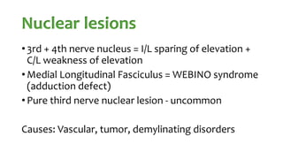 Nuclear lesions
• 3rd + 4th nerve nucleus = I/L sparing of elevation +
C/L weakness of elevation
• Medial Longitudinal Fasciculus = WEBINO syndrome
(adduction defect)
• Pure third nerve nuclear lesion - uncommon
Causes: Vascular, tumor, demylinating disorders
 