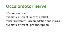 Occulomotor nerve
• Entirely motor
• Somatic efferent - moves eyeball
• Viceral efferent - accomodation and miosis
• Somatic afferent - proprioception
 