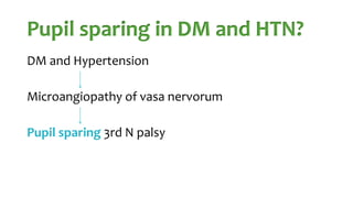 Pupil sparing in DM and HTN?
DM and Hypertension
Microangiopathy of vasa nervorum
Pupil sparing 3rd N palsy
 