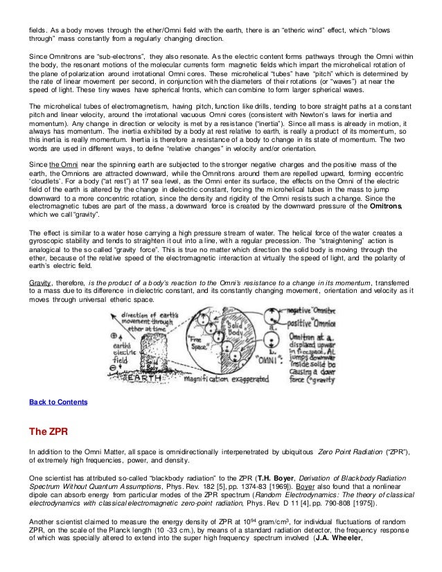 Occult Ether Physics by William R. Lyne