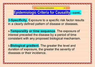 ]

                     www.SlideShare.net/AhmedRefat   - 15 -


    Epidemiologic Criteria for Causality –cont..
3-Specificity. Exposure to a specific risk factor results
in a clearly defined pattern of disease or diseases.

4-Temporality  or time sequence. The exposure of
interest preceded the disease by a period of time
consistent with any proposed biological mechanism.

5-Biological gradient. The greater the level and
duration of exposure, the greater the severity of
diseases or their incidence.
 