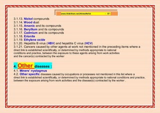 ]

                                         www.SlideShare.net/AhmedRefat          - 37 -

3.1.13. Nickel compounds
3.1.14. Wood dust
3.1.15. Arsenic and its compounds
3.1.16. Beryllium and its compounds
3.1.17. Cadmium and its compounds
3.1.18. Erionite
3.1.19. Ethylene oxide
3.1.20. Hepatitis B virus (HBV) and hepatitis C virus (HCV)
3.1.21. Cancers caused by other agents at work not mentioned in the preceding items where a
direct link is established scientifically, or determined by methods appropriate to national
conditions and practice, between the exposure to these agents arising from work activities
and the cancer(s) contracted by the worker


4.   Other        diseases :
4.1. Miners’ nystagmus
4.2. Other specific diseases caused by occupations or processes not mentioned in this list where a
direct link is established scientifically, or determined by methods appropriate to national conditions and practice,
between the exposure arising from work activities and the disease(s) contracted by the worker .
 