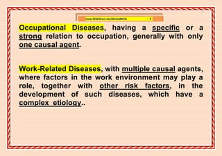 ]

                  www.SlideShare.net/AhmedRefat   - 5-


Occupational Diseases, having a specific or a
strong relation to occupation, generally with only
one causal agent.


Work-Related Diseases, with multiple causal agents,
where factors in the work environment may play a
role, together with other risk factors, in the
development of such diseases, which have a
complex etiology..
 