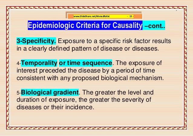 Occupational Diseases  International List