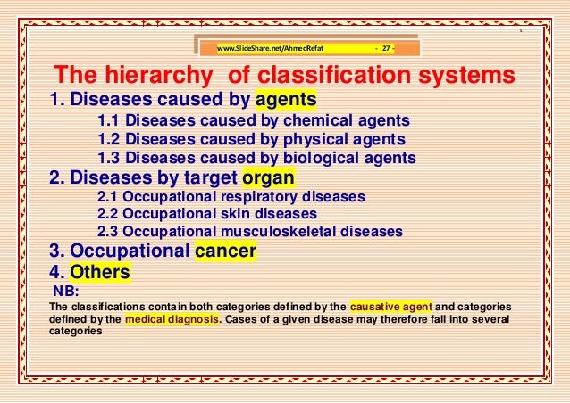 Occupational Diseases  International List