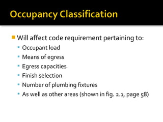  Will affect code requirement pertaining to:
 Occupant load
 Means of egress
 Egress capacities
 Finish selection
 Number of plumbing fixtures
 As well as other areas (shown in fig. 2.1, page 58)
 