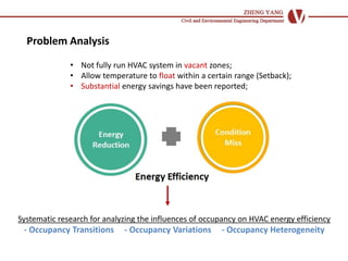 Occupancy Problem Occupancy and hvac energy | PPTX