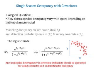 Occupancy Sampling and Modeling Species D.pptx