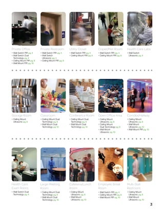 Private Office              Private Restroom            Utility Closet              Copier/Mail Room            Health Care Labs
• Wall Switch PIR pg. 4     • Wall Switch PIR pg. 4     • Wall Switch PIR pg. 4     •	Wall Switch PIR pg. 4     •	Wall Switch
• Wall Switch Dual          • Wall Switch               • Ceiling Mount PIR pg. 8   •	Ceiling Mount PIR pg. 8     Ultrasonic pg. 4
  Technology pg. 4            Ultrasonic pg. 4
• Ceiling Mount PIR pg. 8   • Ceiling Mount PIR pg. 8
• Wall Mount PIR pg. 10




Storage Room                Classroom                   Conference Room             Open Office Area            Corridor/Hallway
• Ceiling Mount             • Ceiling Mount Dual        • Ceiling Mount Dual        • Ceiling Mount             • Ceiling Mount
  Ultrasonic pg. 8            Technology pg. 8            Technology pg. 8            Ultrasonic pg. 8            Ultrasonic pg. 8
                            • Wall Mount Dual           • Wall Mount Dual           • Ceiling Mount             • Wall Mount
                              Technology pg. 10           Technology pg. 10           Dual Technology pg. 8       Ultrasonic pg. 10
                                                                                    • Wall Mount                • Wall Mount PIR pg. 10
                                                                                      Ultrasonic pg. 10




Health Care                 Large Meeting               Cafeteria/Lunch             Employee Break              Multi-Stall
Exam Room                   Room                        Room                        Room                        Restroom
• Wall Switch Dual          • Ceiling Mount Dual        • Ceiling Mount             • Wall Switch PIR pg. 4     • Ceiling Mount
  Technology pg. 4            Technology pg. 8            Ultrasonic pg. 8          • Ceiling Mount PIR pg. 8     Ultrasonic pg. 8
                            • Wall Mount Dual           • Wall Mount                • Wall Mount PIR pg. 10     • Wall Mount
                              Technology pg. 10           Ultrasonic pg. 10                                       Ultrasonic pg. 10

                                                                                                                                          3
 