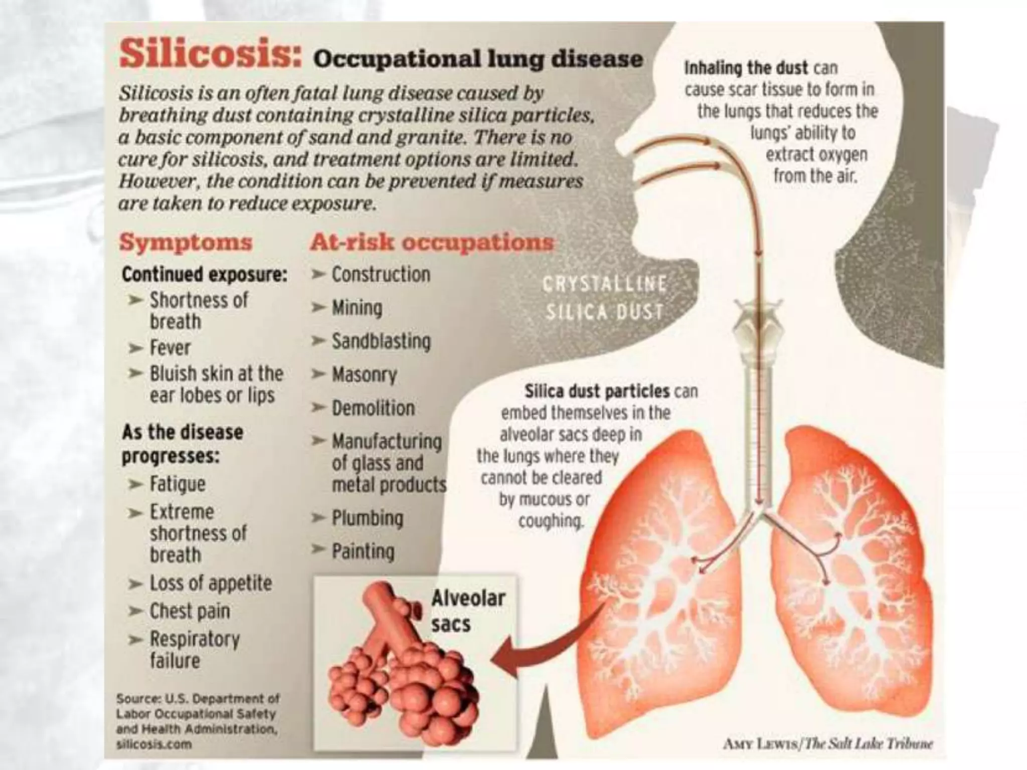 Adverse occupational factors have been estimated to cost2-14% of the gross national products for various countriesClassificationI. Diseases due to physical agents:Heat: Heat hyperpyrexia, heat exhaustionCold: Trench foot, frost biteLight: Occupational cataract, miner’s nystagmusPressure: Caisson disease, air embolism, blast (explosion)Noise: Occupational deafnessRadiation: Cancer, leukaemia, aplastic anaemia, pancytopeniaII. Diseases due to chemical agents:Gases: Gas poisoningPneumoconiosisMetals and their compounds: Chemicals & Solvents