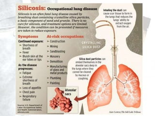 Adverse occupational factors have been estimated to cost2-14% of the gross national products for various countriesClassificationI. Diseases due to physical agents:Heat: Heat hyperpyrexia, heat exhaustionCold: Trench foot, frost biteLight: Occupational cataract, miner’s nystagmusPressure: Caisson disease, air embolism, blast (explosion)Noise: Occupational deafnessRadiation: Cancer, leukaemia, aplastic anaemia, pancytopeniaII. Diseases due to chemical agents:Gases: Gas poisoningPneumoconiosisMetals and their compounds: Chemicals & Solvents