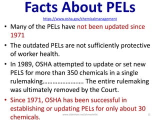 Facts About PELshttps://www.osha.gov/chemicalmanagement
• Many of the PELs have not been updated since
1971
• The outdated PELs are not sufficiently protective
of worker health.
• In 1989, OSHA attempted to update or set new
PELS for more than 350 chemicals in a single
rulemaking……………………. The entire rulemaking
was ultimately removed by the Court.
• Since 1971, OSHA has been successful in
establishing or updating PELs for only about 30
chemicals.
www.slideshare.net/ahmedrefat 12
 