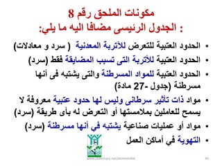 ‫زقم‬ ‫انمهحق‬ ‫مكىوبث‬8
: :‫يهي‬ ‫مب‬ ‫انيه‬ ‫مضبفب‬ ً‫انسئيس‬ ‫انجدول‬
•‫للتعرض‬ ‫العتبٌة‬ ‫الحدود‬‫لآلتربة‬‫المعدنٌة‬(‫معادالت‬ ‫و‬ ‫سرد‬)
•‫العتبٌة‬ ‫الحدود‬‫المضاٌقة‬ ‫تسبب‬ ‫التى‬ ‫لؤلتربة‬‫فقط‬(‫سرد‬)
•‫العتبٌة‬ ‫الحدود‬‫المسرطنة‬ ‫للمواد‬‫والتى‬‫أنها‬ ‫فى‬ ‫ٌشتبه‬
‫مسرطنة‬(‫جدول‬-27‫مادة‬)
•‫مواد‬‫عتبٌة‬ ‫حدود‬ ‫لها‬ ‫ولٌس‬ ‫سرطانى‬ ‫تأثٌر‬ ‫ذات‬‫ال‬ ‫معروفة‬
‫أو‬ ‫بمالمستها‬ ‫للعاملٌن‬ ‫ٌسمح‬‫بأى‬ ‫له‬ ‫التعرض‬‫طرٌقة‬(‫سرد‬)
•‫مواد‬‫صناعٌة‬ ‫عملٌات‬ ‫أو‬‫مسرطنة‬ ‫أنها‬ ً‫ف‬ ‫ٌشتبه‬(‫سرد‬)
•‫ا‬‫لتهوٌة‬‫أماكن‬ ً‫ف‬‫العمل‬
www.slideshare.net/ahmedrefat 40
 