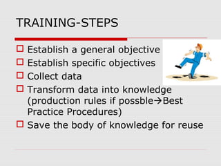 TRAINING-STEPS
 Establish a general objective
 Establish specific objectives
 Collect data
 Transform data into knowledge
(production rules if possbleBest
Practice Procedures)
 Save the body of knowledge for reuse
 