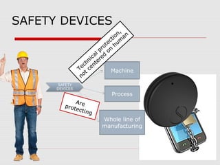 SAFETY DEVICES
Machine
Process
Whole line of
manufacturing
Areprotecting
Technical protection,
not
centered
on
hum
an
 