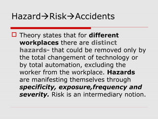 HazardRiskAccidents
 Theory states that for different
workplaces there are distinct
hazards- that could be removed only by
the total changement of technology or
by total automation, excluding the
worker from the workplace. Hazards
are manifesting themselves through
specificity, exposure,frequency and
severity. Risk is an intermediary notion.
 