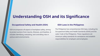 Understanding OSH and its Significance
Occupational Safety and Health (OSH)
OSH encompasses all aspects of workplace safety, aiming
to protect workers from injuries, illnesses, and fatalities. It
includes identifying, evaluating, and controlling risks in
various work environments.
OSH Laws in the Philippines
The Philippines has comprehensive OSH laws, including the
Occupational Safety and Health Standards (OSHS) and the
Labor Code of the Philippines. These regulations set
minimum safety standards for workplaces and establish
responsibilities for employers and employees.
 