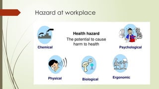 Hazard at workplace
 